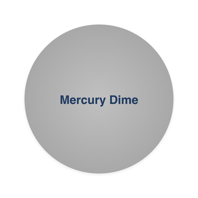 Mercury Dime obverse and reverse